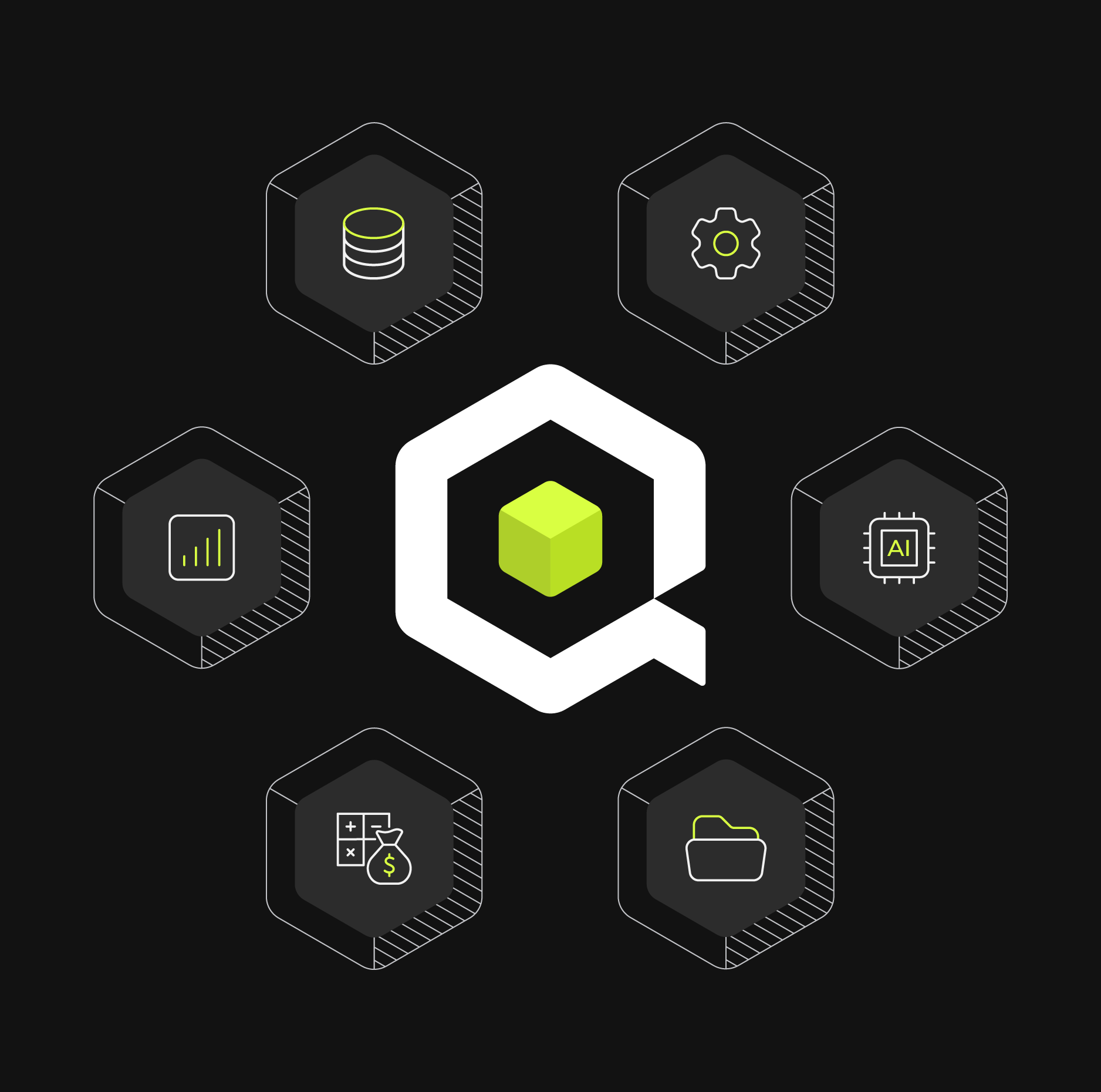 Qount_All-in-one