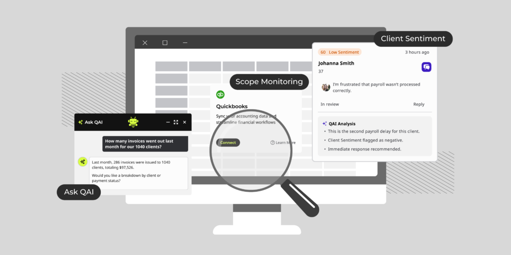 How Practice Management Evolved into Practice Intelligence™ – Qount