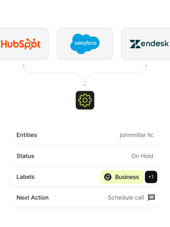 Integration-CRM