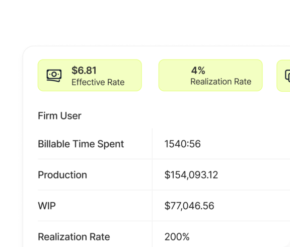 PI-ReportingAnalytics