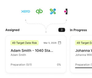Practice Management – Qount