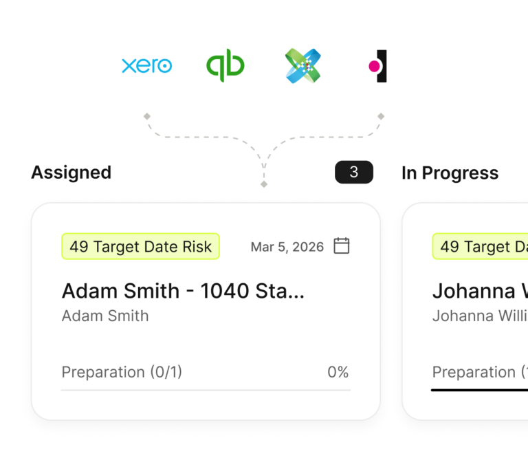 Practice Management – Qount