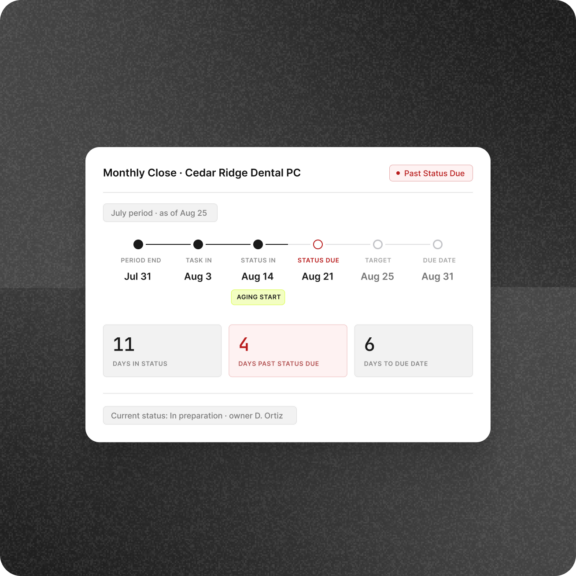 Qount_WorkManagement_MonthlyClose