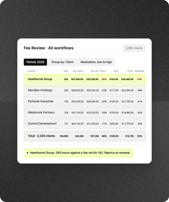 qount-reporting-analytics-fee-review